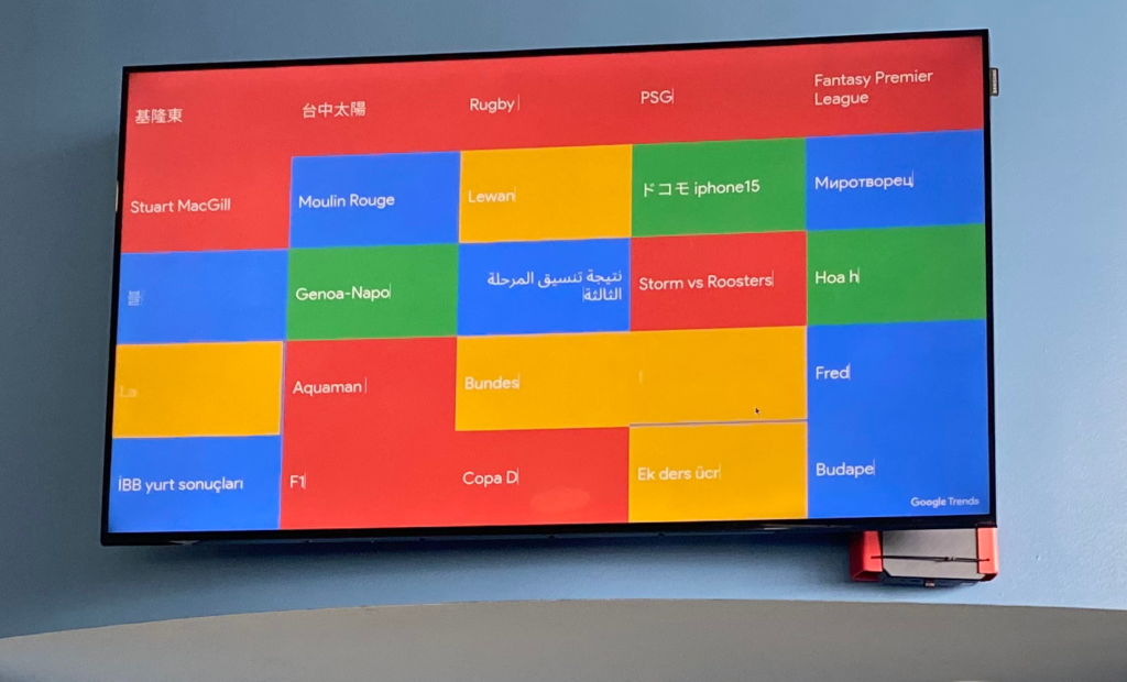 googleにおける現在の検索トレンド